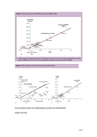 117 
PAS 
SAVOIR 
FAIRE 
CES 
GRAPHIQUES, 
JUSTE 
LES 
REGARDER. 
(Slides 
barrés) 
 