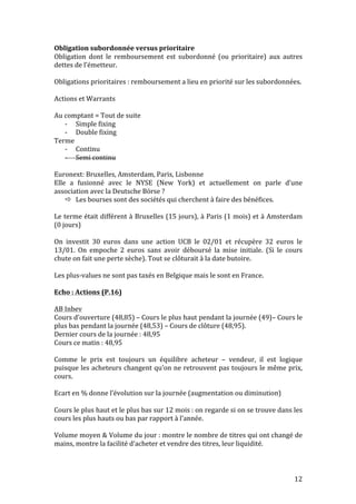 Obligation 
subordonnée 
versus 
prioritaire 
Obligation 
dont 
le 
remboursement 
est 
subordonné 
(ou 
prioritaire) 
aux 
autres 
dettes 
de 
l’émetteur. 
Obligations 
prioritaires 
: 
remboursement 
a 
lieu 
en 
priorité 
sur 
les 
subordonnées. 
Actions 
et 
Warrants 
Au 
comptant 
= 
Tout 
de 
suite 
12 
-­‐ Simple 
fixing 
-­‐ Double 
fixing 
Terme 
-­‐ Continu 
-­‐ Semi 
continu 
Euronext: 
Bruxelles, 
Amsterdam, 
Paris, 
Lisbonne 
Elle 
a 
fusionné 
avec 
le 
NYSE 
(New 
York) 
et 
actuellement 
on 
parle 
d’une 
association 
avec 
la 
Deutsche 
Börse 
? 
 Les 
bourses 
sont 
des 
sociétés 
qui 
cherchent 
à 
faire 
des 
bénéfices. 
Le 
terme 
était 
différent 
à 
Bruxelles 
(15 
jours), 
à 
Paris 
(1 
mois) 
et 
à 
Amsterdam 
(0 
jours) 
On 
investit 
30 
euros 
dans 
une 
action 
UCB 
le 
02/01 
et 
récupère 
32 
euros 
le 
13/01. 
On 
empoche 
2 
euros 
sans 
avoir 
déboursé 
la 
mise 
initiale. 
(Si 
le 
cours 
chute 
on 
fait 
une 
perte 
sèche). 
Tout 
se 
clôturait 
à 
la 
date 
butoire. 
Les 
plus-­‐values 
ne 
sont 
pas 
taxés 
en 
Belgique 
mais 
le 
sont 
en 
France. 
Echo 
: 
Actions 
(P.16) 
AB 
Inbev 
Cours 
d’ouverture 
(48,85) 
– 
Cours 
le 
plus 
haut 
pendant 
la 
journée 
(49)– 
Cours 
le 
plus 
bas 
pendant 
la 
journée 
(48,53) 
– 
Cours 
de 
clôture 
(48,95). 
Dernier 
cours 
de 
la 
journée 
: 
48,95 
Cours 
ce 
matin 
: 
48,95 
Comme 
le 
prix 
est 
toujours 
un 
équilibre 
acheteur 
– 
vendeur, 
il 
est 
logique 
puisque 
les 
acheteurs 
changent 
qu’on 
ne 
retrouvent 
pas 
toujours 
le 
même 
prix, 
cours. 
Ecart 
en 
% 
donne 
l’évolution 
sur 
la 
journée 
(augmentation 
ou 
diminution) 
Cours 
le 
plus 
haut 
et 
le 
plus 
bas 
sur 
12 
mois 
: 
on 
regarde 
si 
on 
se 
trouve 
dans 
les 
cours 
les 
plus 
hauts 
ou 
bas 
par 
rapport 
à 
l’année. 
Volume 
moyen 
& 
Volume 
du 
jour 
: 
montre 
le 
nombre 
de 
titres 
qui 
ont 
changé 
de 
mains, 
montre 
la 
facilité 
d’acheter 
et 
vendre 
des 
titres, 
leur 
liquidité. 
 