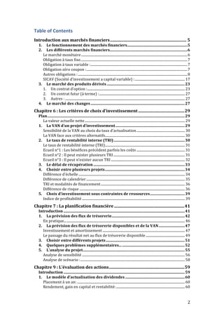 Table 
of 
Contents 
Introduction 
aux 
marchés 
financiers 
......................................................................... 
5 
1. 
Le 
fonctionnement 
des 
marchés 
financiers 
............................................................... 
5 
2. 
Les 
différents 
marchés 
financiers 
................................................................................. 
6 
Le 
marché 
monétaire 
............................................................................................................................. 
6 
Obligation 
à 
taux 
fixe. 
............................................................................................................................. 
7 
Obligation 
à 
taux 
variable 
: 
.................................................................................................................. 
7 
Obligation 
zéro 
coupon 
: 
....................................................................................................................... 
7 
Autres 
obligations 
: 
................................................................................................................................. 
8 
SICAV 
(Société 
d’investissement 
a 
capital 
variable) 
: 
........................................................... 
17 
3. 
Le 
marché 
des 
produits 
dérivés 
................................................................................. 
23 
1. 
Un 
contrat 
d’option 
: 
................................................................................................................... 
23 
2. 
Un 
contrat 
futur 
(à 
terme) 
: 
..................................................................................................... 
27 
3. 
Autres 
: 
............................................................................................................................................. 
27 
4. 
Le 
marché 
des 
changes 
.................................................................................................. 
27 
Chapitre 
6 
: 
Les 
critères 
de 
choix 
d’investissement 
............................................ 
29 
Plan 
............................................................................................................................................... 
29 
La 
valeur 
actuelle 
nette 
...................................................................................................................... 
29 
1. 
La 
VAN 
d’un 
projet 
d’investissement 
........................................................................ 
29 
Sensibilité 
de 
la 
VAN 
au 
choix 
du 
taux 
d’actualisation 
......................................................... 
30 
La 
VAN 
face 
aux 
critères 
alternatifs 
.............................................................................................. 
30 
2. 
Le 
taux 
de 
rentabilité 
interne 
(TRI) 
.......................................................................... 
30 
Le 
taux 
de 
rentabilité 
interne 
(TRI) 
.............................................................................................. 
31 
Ecueil 
n°1 
: 
Les 
bénéfices 
précèdent 
parfois 
les 
coûts 
......................................................... 
31 
Ecueil 
n°2 
: 
Il 
peut 
exister 
plusieurs 
TRI 
.................................................................................... 
31 
Ecueil 
n°3 
: 
Il 
peut 
n’exister 
aucun 
TRI 
....................................................................................... 
32 
3. 
Le 
délai 
de 
récupération 
............................................................................................... 
33 
4. 
Choisir 
entre 
plusieurs 
projets 
................................................................................... 
34 
Différence 
d’échelle 
............................................................................................................................. 
34 
Différence 
de 
calendrier 
.................................................................................................................... 
35 
TRI 
et 
modalités 
de 
financement 
................................................................................................... 
36 
Différence 
de 
risque 
............................................................................................................................ 
36 
5. 
Choix 
d’investissement 
sous 
contraintes 
de 
ressources 
.................................... 
39 
Indice 
de 
profitabilité 
......................................................................................................................... 
39 
Chapitre 
7 
: 
La 
planification 
financière 
................................................................... 
41 
Introduction 
.............................................................................................................................. 
41 
1. 
La 
prévision 
des 
flux 
de 
trésorerie 
............................................................................ 
42 
En 
pratique... 
........................................................................................................................................... 
46 
2. 
La 
prévision 
des 
flux 
de 
trésorerie 
disponibles 
et 
de 
la 
VAN 
........................... 
47 
Investissement 
et 
amortissement 
................................................................................................. 
47 
Le 
passage 
du 
résultat 
net 
au 
flux 
de 
trésorerie 
disponible 
.............................................. 
49 
3. 
Choisir 
entre 
différents 
projets 
.................................................................................. 
51 
4. 
Quelques 
problèmes 
supplémentaires... 
................................................................. 
52 
5. 
L’analyse 
du 
projet 
.......................................................................................................... 
55 
Analyse 
de 
sensibilité 
......................................................................................................................... 
56 
Analyse 
de 
scénario 
: 
........................................................................................................................... 
58 
Chapitre 
9 
: 
L’évaluation 
des 
actions 
........................................................................ 
59 
Introduction 
.............................................................................................................................. 
59 
1. 
Le 
modèle 
d’actualisation 
des 
dividendes 
.............................................................. 
60 
Placement 
à 
un 
an: 
............................................................................................................................... 
60 
Rendement, 
gain 
en 
capital 
et 
rentabilité: 
................................................................................. 
60 
2 
 