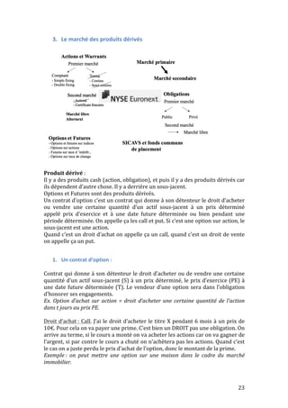 23 
3. Le 
marché 
des 
produits 
dérivés 
Produit 
dérivé 
: 
Il 
y 
a 
des 
produits 
cash 
(action, 
obligation), 
et 
puis 
il 
y 
a 
des 
produits 
dérivés 
car 
ils 
dépendent 
d’autre 
chose. 
Il 
y 
a 
derrière 
un 
sous-­‐jacent. 
Options 
et 
Futures 
sont 
des 
produits 
dérivés. 
Un 
contrat 
d’option 
c’est 
un 
contrat 
qui 
donne 
à 
son 
détenteur 
le 
droit 
d’acheter 
ou 
vendre 
une 
certaine 
quantité 
d’un 
actif 
sous-­‐jacent 
à 
un 
prix 
déterminé 
appelé 
prix 
d’exercice 
et 
à 
une 
date 
future 
déterminée 
ou 
bien 
pendant 
une 
période 
déterminée. 
On 
appelle 
ça 
les 
call 
et 
put. 
Si 
c’est 
une 
option 
sur 
action, 
le 
sous-­‐jacent 
est 
une 
action. 
Quand 
c’est 
un 
droit 
d’achat 
on 
appelle 
ça 
un 
call, 
quand 
c’est 
un 
droit 
de 
vente 
on 
appelle 
ça 
un 
put. 
1. Un 
contrat 
d’option 
: 
Contrat 
qui 
donne 
à 
son 
détenteur 
le 
droit 
d’acheter 
ou 
de 
vendre 
une 
certaine 
quantité 
d’un 
actif 
sous-­‐jacent 
(S) 
à 
un 
prix 
déterminé, 
le 
prix 
d’exercice 
(PE) 
à 
une 
date 
future 
déterminée 
(T). 
Le 
vendeur 
d’une 
option 
sera 
dans 
l’obligation 
d’honorer 
ses 
engagements. 
Ex. 
Option 
d’achat 
sur 
action 
= 
droit 
d’acheter 
une 
certaine 
quantité 
de 
l’action 
dans 
t 
jours 
au 
prix 
PE. 
Droit 
d’achat 
: 
Call. 
J’ai 
le 
droit 
d’acheter 
le 
titre 
X 
pendant 
6 
mois 
à 
un 
prix 
de 
10€. 
Pour 
cela 
on 
va 
payer 
une 
prime. 
C’est 
bien 
un 
DROIT 
pas 
une 
obligation. 
On 
arrive 
au 
terme, 
si 
le 
cours 
a 
monté 
on 
va 
acheter 
les 
actions 
car 
on 
va 
gagner 
de 
l’argent, 
si 
par 
contre 
le 
cours 
a 
chuté 
on 
n’achètera 
pas 
les 
actions. 
Quand 
c’est 
le 
cas 
on 
a 
juste 
perdu 
le 
prix 
d’achat 
de 
l’option, 
donc 
le 
montant 
de 
la 
prime. 
Exemple 
: 
on 
peut 
mettre 
une 
option 
sur 
une 
maison 
dans 
le 
cadre 
du 
marché 
immobilier. 
 