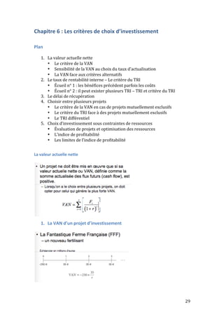 29 
Chapitre 
6 
: 
Les 
critères 
de 
choix 
d’investissement 
Plan 
1. La 
valeur 
actuelle 
nette 
• Le 
critère 
de 
la 
VAN 
• Sensibilité 
de 
la 
VAN 
au 
choix 
du 
taux 
d’actualisation 
• La 
VAN 
face 
aux 
critères 
alternatifs 
2. Le 
taux 
de 
rentabilité 
interne 
– 
Le 
critère 
du 
TRI 
• Écueil 
n° 
1 
: 
les 
bénéfices 
précèdent 
parfois 
les 
coûts 
• Écueil 
n° 
2 
: 
il 
peut 
exister 
plusieurs 
TRI 
– 
TRI 
et 
critère 
du 
TRI 
3. Le 
délai 
de 
récupération 
4. Choisir 
entre 
plusieurs 
projets 
• Le 
critère 
de 
la 
VAN 
en 
cas 
de 
projets 
mutuellement 
exclusifs 
• Le 
critère 
du 
TRI 
face 
à 
des 
projets 
mutuellement 
exclusifs 
• Le 
TRI 
différentiel 
5. Choix 
d’investissement 
sous 
contraintes 
de 
ressources 
• Évaluation 
de 
projets 
et 
optimisation 
des 
ressources 
• L’indice 
de 
profitabilité 
• Les 
limites 
de 
l’indice 
de 
profitabilité 
La 
valeur 
actuelle 
nette 
1. La 
VAN 
d’un 
projet 
d’investissement 
 