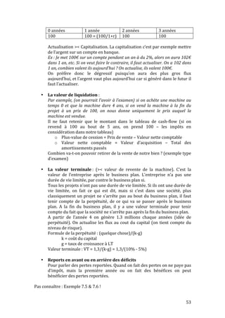0 
années 
1 
année 
2 
années 
3 
années 
100 
100 
= 
(100/1+r) 
100 
100 
Actualisation 
>< 
Capitalisation. 
La 
capitalisation 
c’est 
par 
exemple 
mettre 
de 
l’argent 
sur 
un 
compte 
en 
banque. 
Ex 
: 
Je 
met 
100€ 
sur 
un 
compte 
pendant 
un 
an 
à 
du 
2%, 
alors 
on 
aura 
102€ 
dans 
1 
an, 
etc. 
Si 
on 
veut 
faire 
le 
contraire, 
il 
faut 
actualiser. 
On 
a 
102 
dans 
1 
an, 
combien 
valent 
ils 
aujourd’hui 
? 
On 
actualise, 
ils 
valent 
100€. 
On 
préfère 
donc 
le 
dégressif 
puisqu’on 
aura 
des 
plus 
gros 
flux 
aujourd’hui, 
et 
l’argent 
vaut 
plus 
aujourd’hui 
car 
si 
généré 
dans 
le 
futur 
il 
faut 
l’actualiser. 
53 
• La 
valeur 
de 
liquidation 
: 
Par 
exemple, 
(on 
pourrait 
l’avoir 
à 
l’examen) 
si 
on 
achète 
une 
machine 
au 
temps 
0 
et 
que 
la 
machine 
dure 
4 
ans, 
si 
on 
vend 
la 
machine 
à 
la 
fin 
du 
projet 
à 
un 
prix 
de 
100, 
on 
nous 
donne 
uniquement 
le 
prix 
auquel 
la 
machine 
est 
vendue. 
Il 
ne 
faut 
retenir 
que 
le 
montant 
dans 
le 
tableau 
de 
cash-­‐flow 
(si 
on 
revend 
à 
100 
au 
bout 
de 
5 
ans, 
on 
prend 
100 
– 
les 
impôts 
en 
considération 
dans 
notre 
tableau) 
o Plus-­‐value 
de 
cession 
= 
Prix 
de 
vente 
– 
Valeur 
nette 
comptable 
o Valeur 
nette 
comptable 
= 
Valeur 
d’acquisition 
– 
Total 
des 
amortissements 
passés 
Combien 
va-­‐t-­‐on 
pouvoir 
retirer 
de 
la 
vente 
de 
notre 
bien 
? 
(exemple 
type 
d’examen) 
• La 
valeur 
terminale 
: 
(>< 
valeur 
de 
revente 
de 
la 
machine). 
C’est 
la 
valeur 
de 
l’entreprise 
après 
le 
business 
plan. 
L’entreprise 
n’a 
pas 
une 
durée 
de 
vie 
limitée, 
par 
contre 
le 
business 
plan 
si. 
Tous 
les 
projets 
n’ont 
pas 
une 
durée 
de 
vie 
limitée. 
Si 
ils 
ont 
une 
durée 
de 
vie 
limitée, 
on 
fait 
ce 
qui 
est 
dit, 
mais 
si 
c’est 
dans 
une 
société, 
plus 
classiquement 
un 
projet 
ne 
s’arrête 
pas 
au 
bout 
du 
business 
plan, 
il 
faut 
tenir 
compte 
de 
la 
perpétuité, 
de 
ce 
qui 
va 
se 
passer 
après 
le 
business 
plan. 
A 
la 
fin 
du 
business 
plan, 
il 
y 
a 
une 
valeur 
terminale 
pour 
tenir 
compte 
du 
fait 
que 
la 
société 
ne 
s’arrête 
pas 
après 
la 
fin 
du 
business 
plan. 
A 
partir 
de 
l’année 
4 
on 
génère 
1.3 
millions 
chaque 
années 
(idée 
de 
perpétuité). 
On 
actualise 
les 
flux 
au 
cout 
du 
capital 
(on 
tient 
compte 
du 
niveau 
de 
risque). 
Formule 
de 
la 
perpétuité 
: 
(quelque 
chose)/(k-­‐g) 
k 
= 
coût 
du 
capital 
g 
= 
taux 
de 
croissance 
à 
LT 
Valeur 
terminale 
: 
VT 
= 
1,3/(k-­‐g) 
= 
1,3/(10% 
-­‐ 
5%) 
• Reports 
en 
avant 
ou 
en 
arrière 
des 
déficits 
Pour 
parler 
des 
pertes 
reportées. 
Quand 
on 
fait 
des 
pertes 
on 
ne 
paye 
pas 
d’impôt, 
mais 
la 
première 
année 
ou 
on 
fait 
des 
bénéfices 
on 
peut 
bénéficier 
des 
pertes 
reportées. 
Pas 
connaître 
: 
Exemple 
7.5 
& 
7.6 
! 
 