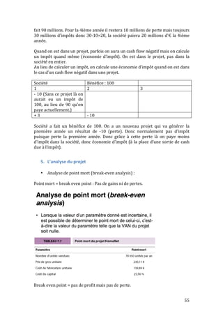 fait 
90 
millions. 
Pour 
la 
4ième 
année 
il 
restera 
10 
millions 
de 
perte 
mais 
toujours 
30 
millions 
d’impôts 
donc 
30-­‐10=20, 
la 
société 
paiera 
20 
millions 
d’€ 
la 
4ième 
année. 
Quand 
on 
est 
dans 
un 
projet, 
parfois 
on 
aura 
un 
cash 
flow 
négatif 
mais 
on 
calcule 
un 
impôt 
quand 
même 
(économie 
d’impôt). 
On 
est 
dans 
le 
projet, 
pas 
dans 
la 
société 
en 
entier. 
Au 
lieu 
de 
calculer 
un 
impôt, 
on 
calcule 
une 
économie 
d’impôt 
quand 
on 
est 
dans 
le 
cas 
d’un 
cash 
flow 
négatif 
dans 
une 
projet. 
Société 
Bénéfice 
: 
100 
1 
2 
3 
-­‐ 
10 
(Sans 
ce 
projet 
là 
on 
aurait 
eu 
un 
impôt 
de 
100, 
au 
lieu 
de 
90 
qu’on 
paye 
actuellement.) 
+ 
3 
-­‐ 
10 
Société 
a 
fait 
un 
bénéfice 
de 
100. 
On 
a 
un 
nouveau 
projet 
qui 
va 
générer 
la 
première 
année 
un 
résultat 
de 
-­‐10 
(perte). 
Donc 
normalement 
pas 
d’impôt 
puisque 
perte 
la 
première 
année. 
Donc 
grâce 
à 
cette 
perte 
là 
on 
paye 
moins 
d’impôt 
dans 
la 
société, 
donc 
économie 
d’impôt 
(à 
la 
place 
d’une 
sortie 
de 
cash 
due 
à 
l’impôt). 
55 
5. L’analyse 
du 
projet 
• Analyse 
de 
point 
mort 
(break-­‐even 
analysis) 
: 
Point 
mort 
= 
break 
even 
point 
: 
Pas 
de 
gains 
ni 
de 
pertes. 
Break 
even 
point 
= 
pas 
de 
profit 
mais 
pas 
de 
perte. 
 
