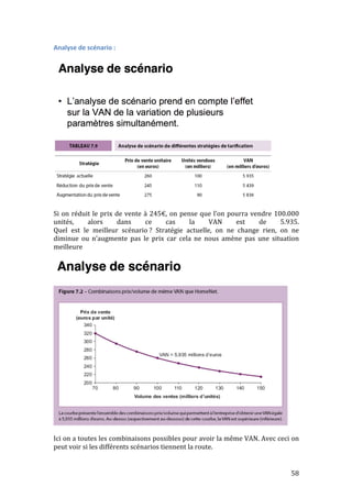 58 
Analyse 
de 
scénario 
: 
Si 
on 
réduit 
le 
prix 
de 
vente 
à 
245€, 
on 
pense 
que 
l’on 
pourra 
vendre 
100.000 
unités, 
alors 
dans 
ce 
cas 
la 
VAN 
est 
de 
5.935. 
Quel 
est 
le 
meilleur 
scénario 
? 
Stratégie 
actuelle, 
on 
ne 
change 
rien, 
on 
ne 
diminue 
ou 
n’augmente 
pas 
le 
prix 
car 
cela 
ne 
nous 
amène 
pas 
une 
situation 
meilleure 
Ici 
on 
a 
toutes 
les 
combinaisons 
possibles 
pour 
avoir 
la 
même 
VAN. 
Avec 
ceci 
on 
peut 
voir 
si 
les 
différents 
scénarios 
tiennent 
la 
route. 
 