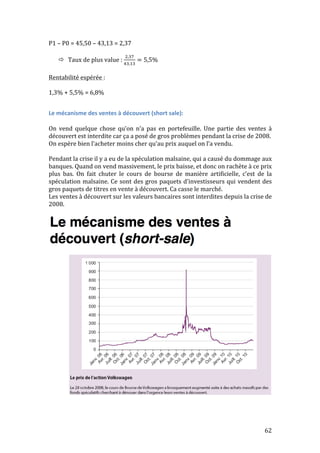 62 
P1 
– 
P0 
= 
45,50 
– 
43,13 
= 
2,37 
 Taux 
de 
plus 
value 
: 
!,!" 
!",!" = 5,5% 
Rentabilité 
espérée 
: 
1,3% 
+ 
5,5% 
= 
6,8% 
Le 
mécanisme 
des 
ventes 
à 
découvert 
(short 
sale): 
On 
vend 
quelque 
chose 
qu’on 
n’a 
pas 
en 
portefeuille. 
Une 
partie 
des 
ventes 
à 
découvert 
est 
interdite 
car 
ça 
a 
posé 
de 
gros 
problèmes 
pendant 
la 
crise 
de 
2008. 
On 
espère 
bien 
l’acheter 
moins 
cher 
qu’au 
prix 
auquel 
on 
l’a 
vendu. 
Pendant 
la 
crise 
il 
y 
a 
eu 
de 
la 
spéculation 
malsaine, 
qui 
a 
causé 
du 
dommage 
aux 
banques. 
Quand 
on 
vend 
massivement, 
le 
prix 
baisse, 
et 
donc 
on 
rachète 
à 
ce 
prix 
plus 
bas. 
On 
fait 
chuter 
le 
cours 
de 
bourse 
de 
manière 
artificielle, 
c’est 
de 
la 
spéculation 
malsaine. 
Ce 
sont 
des 
gros 
paquets 
d’investisseurs 
qui 
vendent 
des 
gros 
paquets 
de 
titres 
en 
vente 
à 
découvert. 
Ca 
casse 
le 
marché. 
Les 
ventes 
à 
découvert 
sur 
les 
valeurs 
bancaires 
sont 
interdites 
depuis 
la 
crise 
de 
2008. 
 