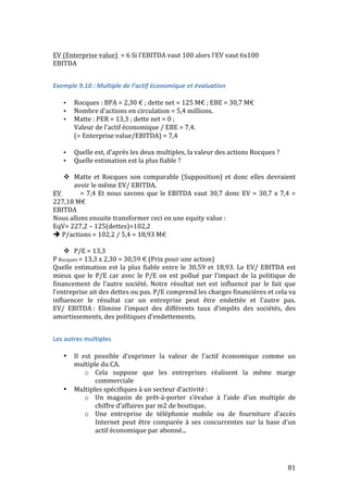 81 
EV 
(Enterprise 
value) 
= 
6 
Si 
l’EBITDA 
vaut 
100 
alors 
l’EV 
vaut 
6x100 
EBITDA 
Exemple 
9.10 
: 
Multiple 
de 
l’actif 
économique 
et 
évaluation 
• Rocques 
: 
BPA 
= 
2,30 
€ 
; 
dette 
net 
= 
125 
M€ 
; 
EBE 
= 
30,7 
M€ 
• Nombre 
d’actions 
en 
circulation 
= 
5,4 
millions. 
• Matte 
: 
PER 
= 
13,3 
; 
dette 
net 
= 
0 
; 
Valeur 
de 
l’actif 
économique 
/ 
EBE 
= 
7,4. 
(= 
Enterprise 
value/EBITDA) 
= 
7,4 
• Quelle 
est, 
d’après 
les 
deux 
multiples, 
la 
valeur 
des 
actions 
Rocques 
? 
• Quelle 
estimation 
est 
la 
plus 
fiable 
? 
 Matte 
et 
Rocques 
son 
comparable 
(Supposition) 
et 
donc 
elles 
devraient 
avoir 
le 
même 
EV/ 
EBITDA. 
EV 
= 
7,4 
Et 
nous 
savons 
que 
le 
EBITDA 
vaut 
30,7 
donc 
EV 
= 
30,7 
x 
7,4 
= 
227,18 
M€ 
EBITDA 
Nous 
allons 
ensuite 
transformer 
ceci 
en 
une 
equity 
value 
: 
EqV= 
227,2 
– 
125(dettes)=102,2 
 
P/actions 
= 
102,2 
/ 
5,4 
= 
18,93 
M€ 
 P/E 
= 
13,3 
P 
Rocques 
= 
13,3 
x 
2,30 
= 
30,59 
€ 
(Prix 
pour 
une 
action) 
Quelle 
estimation 
est 
la 
plus 
fiable 
entre 
le 
30,59 
et 
18,93. 
Le 
EV/ 
EBITDA 
est 
mieux 
que 
le 
P/E 
car 
avec 
le 
P/E 
on 
est 
pollué 
par 
l’impact 
de 
la 
politique 
de 
financement 
de 
l’autre 
société. 
Notre 
résultat 
net 
est 
influencé 
par 
le 
fait 
que 
l’entreprise 
ait 
des 
dettes 
ou 
pas. 
P/E 
comprend 
les 
charges 
financières 
et 
cela 
va 
influencer 
le 
résultat 
car 
un 
entreprise 
peut 
être 
endettée 
et 
l’autre 
pas. 
EV/ 
EBITDA 
: 
Elimine 
l’impact 
des 
différents 
taux 
d’impôts 
des 
sociétés, 
des 
amortissements, 
des 
politiques 
d’endettements. 
Les 
autres 
multiples 
• Il 
est 
possible 
d’exprimer 
la 
valeur 
de 
l’actif 
économique 
comme 
un 
multiple 
du 
CA. 
o Cela 
suppose 
que 
les 
entreprises 
réalisent 
la 
même 
marge 
commerciale 
• Multiples 
spécifiques 
à 
un 
secteur 
d’activité 
: 
o Un 
magasin 
de 
prêt-­‐à-­‐porter 
s’évalue 
à 
l’aide 
d’un 
multiple 
de 
chiffre 
d’affaires 
par 
m2 
de 
boutique. 
o Une 
entreprise 
de 
téléphonie 
mobile 
ou 
de 
fourniture 
d’accès 
Internet 
peut 
être 
comparée 
à 
ses 
concurrentes 
sur 
la 
base 
d’un 
actif 
économique 
par 
abonné... 
 