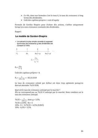  Ce 
4%, 
dans 
nos 
formules 
c’est 
le 
taux 
G, 
le 
taux 
de 
croissance 
à 
long 
84 
terme 
des 
dividendes. 
 Coût 
des 
capitaux 
propres 
= 
cost 
of 
equity 
Formule 
de 
Gordon 
Shapiro 
pour 
évaluer 
des 
actions, 
s’utilise 
uniquement 
lorsqu’on 
a 
une 
croissance 
constante 
des 
dividendes. 
Rappel 
: 
P0 
= 
!"#! 
! !! 
Coût 
des 
capitaux 
prôpres 
= 
k 
P0 
= 
! 
!"%!!% = 83,33 퐸푈푅 
Le 
taux 
de 
croissance 
estimé 
par 
Arthur 
est 
donc 
trop 
optimiste 
puisqu’on 
devrait 
atteindre 
76,93 
EUR. 
Quel 
est 
le 
taux 
de 
croissance 
anticipé 
par 
le 
marché 
? 
4% 
ne 
correspond 
pas 
au 
76,92 
€ 
anticipé 
par 
le 
marché. 
Donc 
combien 
est 
le 
taux 
de 
croissance 
anticipé. 
76,92 
= 
! 
!"%!! 
; 
donc 
g 
= 
3,5% 
76,92 
x 
(10% 
-­‐ 
X) 
= 
5 
10% 
-­‐ 
X 
= 
5/76,92 
= 
6,5% 
(0,065) 
10% 
-­‐ 
6,5% 
= 
3,5% 
 