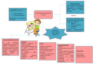 Mediante
PLANIFICACION DE PROYECTOS
DE AULA
El aprendizaje en el aula se
puede generar a través de:
 Clases preparadas
 Proyectos planificados
Gestionados por el docente y
estudiantes.
PROYECTO DE AULA
Es una práctica didáctica grupal
que impulsa el aprendizaje
significativo en los estudiantes.
(Simon Illescas y Alfonso
Pesantez).
Un proceso participativo parte
de las inquietudes e intereses de
los alumnos, se definen:
 Objetivos
 Métodos de trabajo
 Actividades
 Recursos
Alumno taller de trabajo
cooperativo y de aprendizaje.
¿QUE ES PROYECTO DE AULA?
Es una propuesta
metodológica en que permite
integrar conocimientos a
partir de un proyecto través
de todo el proceso de E-A que
permitan a los estudiantes
adquirir habilidades y
actitudes además de
conocimiento.
VENTAJAS:
-Adquirir habilidades de
manera autónoma.
-Desarrollar competencias que
le permita la toma de
decisiones y aplicarlas en el
entorno social.
-Se fomenta el trabajo
cooperativo.
-Fortalece liderazgo,
autoestima, respeto al
entorno.
PASOS:
-Objetivos y estrategias
-Elaborar matriz
-Definir que recursos que se
van a utilizar (Humano y
material)
-Cronograma y responsables
-Redactar el proyecto
-Desarrollo
-Evaluación
RECOMENDACIONES:
-Realizar una
retroalimentación previa para
evaluar.
-Plantear objetivos claros que
respondan a las necesidades
de todos los estudiantes.
-Involucrar a los/as
estudiantes en su propia
aprendizaje
-Desarrollar las todas
competencias.
EVALUACION:
¿Qué evaluar?
¿Cómo evaluar?
¿Cuándo evaluar?
GRUPO #6
Cristina Piñaloza
Liseth Valencia
SEXTO “A”
 