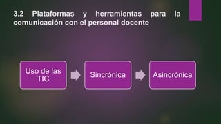 3.2 Plataformas y herramientas para la
comunicación con el personal docente
Uso de las
TIC
Sincrónica Asincrónica
 