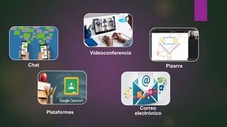 Chat
Videoconferencia
Pizarra
Correo
electrónicoPlataformas
 
