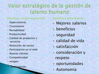 Objetivos Organizacionales •  Supervivencia •  Crecimiento •  Rentabilidad •  Productividad •  Calidad de productos y servicios •  Reducción de costos •  Participación en el mdo •  Nuevos clientes •  Competitividad •  imagen •  Participación Objetivos individuales •  Mejores salarios •  beneficios •  seguridad •  calidad de vida •  satisfacción •  consideración y respeto •  oportunidades •  Autonomía 