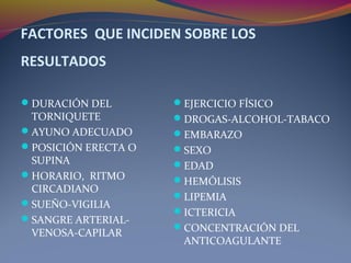 FACTORES QUE INCIDEN SOBRE LOS
RESULTADOS
DURACIÓN DEL
TORNIQUETE
AYUNO ADECUADO
POSICIÓN ERECTA O
SUPINA
HORARIO, RITMO
CIRCADIANO
SUEÑO-VIGILIA
SANGRE ARTERIAL-
VENOSA-CAPILAR
EJERCICIO FÍSICO
DROGAS-ALCOHOL-TABACO
EMBARAZO
SEXO
EDAD
HEMÓLISIS
LIPEMIA
ICTERICIA
CONCENTRACIÓN DEL
ANTICOAGULANTE
 