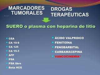 DROGAS
TERAPÉUTICAS
CEA
CA 19-9
CA 125
CA 15-3
AFP
PSA
PSA libre
Beta HCG
ÁCIDO VALPROICO
FENITOÍNA
FENOBARBITAL
CARBAMACEPINA
VANCOCINEMIA*
 