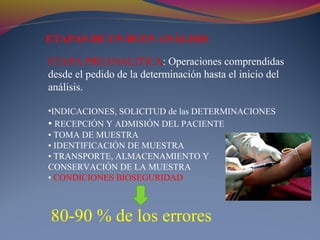 ETAPAS DE UN BUEN ANÁLISIS
ETAPA PREANALITICA: Operaciones comprendidas
desde el pedido de la determinación hasta el inicio del
análisis.
•INDICACIONES, SOLICITUD de las DETERMINACIONES
• RECEPCIÓN Y ADMISIÓN DEL PACIENTE
• TOMA DE MUESTRA
• IDENTIFICACIÓN DE MUESTRA
• TRANSPORTE, ALMACENAMIENTO Y
CONSERVACIÓN DE LA MUESTRA
• CONDICIONES BIOSEGURIDAD
80-90 % de los errores
 