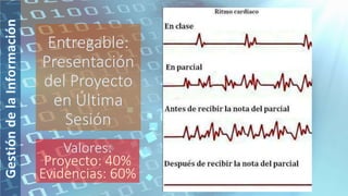 Entregable:
Presentación
del Proyecto
en Última
Sesión
Valores:
Proyecto: 40%
Evidencias: 60%
 