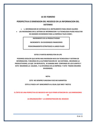 16 DE FEBRERO

   PERSPECTIVA O DIMENSION DEL NEGOCIO EN LA INFORMACION DEL
                           SISTEMAS
           1.-INFORMACION DE SISTEMAS ES EL INSTRUMENTO PARA CREAR VALORES
     LAS INVERSIONES EN EL SISTEMA DE INFORMACION Y LA TECNOLOGIA PUEDE RESULTAR
                  EN GRANDES DIVIDENDOS PARA LA EMPRESA TALES COMO :

                     INCREMENTO DE LA PRODUCTIVIDAD

                  INCREMENTO EN DIVIDENDOS FINANCIEROS

                POSICIONAMIENTO ESTRATEGICO A LARGO PLAZO



                       ESTOS 3 PUNTOS REPERCUTEN EN UPS

   PODEMOS DEDUCIR QUE ENTRE MAS INVERSION HAYA EN TECNOLOGIA Y SISTEMA DE
  INFORMACION, Y MEJORAS EN LA AUTOMATIZACION DE SUS SISTEMAS , MEJORARA LA
PRODUCTIVIDAD, LO QUE EN RESPUESTA, SE GANARA MAS CONFIANZA DE LOS CLIENTES Y
ESTO MEJORARA LA CALIDAD , Y LA EFICIENCIA DE LA EMPRESA Y ESTO TRAERA MEJORES
                                  DIVIDENDOS.



                                    NOTA:

                 ESTO NO SIEMPRE FUNCIONA PUES NO GARANTIZA

            ESTO LE PASO A HP BANCARROTA AL IGUAL QUE NIKE Y NESTLE



EL ÉXITO DE UNA PERPECTIVA DE NEGOCIO HAY QUE PONER ATENCION EN LAS DIMENSIONES
                                       DE

               LA ORGANIZACIÓN Y LA ADMINISTRACION DEL NEGOCIO




                                                                         8 de 11
 