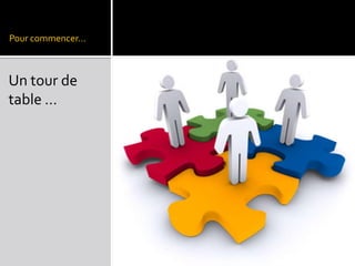 Pour commencer…Un tour de table …