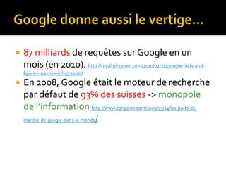 Google donne aussi le vertige…87 milliards de requêtes sur Google en un mois (en 2010). http://royal.pingdom.com/2010/02/24/google-facts-and-figures-massive-infographic/En 2008, Google était le moteur de recherche par défaut de 93% des suisses -> monopole de l’informationhttp://www.zorgloob.com/2009/03/14/les-parts-de-marche-de-google-dans-le-monde/
