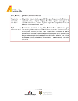 HERRAMIENTA JUSTIFICACIÓN DE SELECCIÓN
Diagnóstico de
innovación
ALBACETE
Diagnóstico rápido, diseñado para PYMEs españolas y con amplia historia de
aplicación exitosa por parte del grupo de política y gestión tecnológica en el
contexto colombiano y por las empresas españolas que pertenecen al CEEI
(Revisar casos de aplicación anexo 1)
Perfil de
innovación MGT
Herramienta completa y muy bien fundamentada teóricamente para
desarrollar perfiles de innovación tomando en cuenta los diferentes tipos de
innovaciones definidas por la OCDE, fue aceptada en la conferencia de IAMOT
como trabajo completo y aprobada para su publicación en las memorias del
evento, ha sido implementada en los posgrados soportados por el grupo de
política y gestión tecnológica por más de 3 años. (Revisar casos de aplicación
anexo 1)
 
