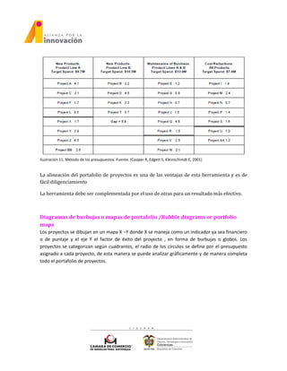 Ilustración 11. Método de los presupuestos. Fuente: (Cooper R, Edgett S, Kleinschimdt E, 2001)
La alineación del portafolio de proyectos es una de las ventajas de esta herramienta y es de
fácil diligenciamiento
La herramienta debe ser complementada por el uso de otras para un resultado más efectivo.
Diagramas de burbujas o mapas de portafolio /Bubble diagrams or portfolio
maps
Los proyectos se dibujan en un mapa X –Y donde X se maneja como un indicador ya sea financiero
o de puntaje y el eje Y el factor de éxito del proyecto , en forma de burbujas o globos. Los
proyectos se categorizan según cuadrantes, el radio de los círculos se define por el presupuesto
asignado a cada proyecto, de esta manera se puede analizar gráficamente y de manera completa
todo el portafolio de proyectos.
 