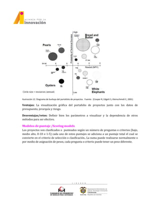 Ilustración 12. Diagrama de burbuja del portafolio de proyectos. Fuente: (Cooper R, Edgett S, Kleinschimdt E, 2001)
Ventajas: La visualización gráfica del portafolio de proyectos junto con los datos de
presupuesto, jerarquía y riesgo.
Desventajas/retos: Definir bien los parámetros a visualizar y la dependencia de otros
métodos para ser efectivo.
Modelos de puntaje /Scoring models
Los proyectos son clasificados o punteados según un número de preguntas o criterios (bajo,
medio alto, 0-10 o 1-5) cada uno de estos puntajes se adiciona a un puntaje total el cual se
convierte en el criterio de selección o clasificación.. La suma puede realizarse normalmente o
por medio de asignación de pesos, cada pregunta o criterio puede tener un peso diferente.
 