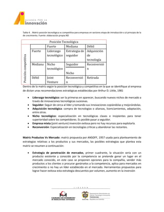 Tabla 4. . Matriz posición tecnológica vs competitiva para empresas en sectores etapa de introducción o al principio de la
de crecimiento. Fuente: elaboración propia.ND
Posición Tecnológica
Posicióncompetitiva
Fuerte Mediana Débil
Fuerte Liderazgo
tecnológico
Estrategia de
seguidor
Adquisición
de
tecnología
Mediana Nicho
tecnológico
Seguidor
Nicho
Reconversió
n
Débil Joint
Venture
Reconversió
n
Retirada
Dentro de la matriz según la posición tecnológica y competitiva en la que se identifique al empresa
de dictan unas recomendaciones estratégicas establecidas por Arthur D. Little, 1981
 Liderazgo tecnológico: ser la primeras en aparecer, buscando nuevos nichos de mercado a
través de innovaciones tecnológicas sucesivas.
 Seguidor: Seguir de cerca al líder y tomando sus innovaciones copiándolas y mejorándolas.
 Adquisición tecnológica: compra de tecnologías o alianzas, licenciamientos, adaptación,
entre otras.
 Nicho tecnológico: especialización en tecnológicas claves e insipientes para tener
superioridad sobre los competidores. Es posible pasar a seguidor.
 Empresa mixta (joint venture) invención exitosa pero no hay recursos para explotarla.
 Reconversión: Especialización en tecnologías críticas y abandonar las restantes.
Matriz Productos Vs Mercado: matriz propuesta por ANSOFF, 1957 usada para planteamiento de
estrategias relativas a los productos y sus mercados, las posibles estrategias que plantea esta
matriz se resumen a continuación:
 Estrategia de penetración de mercados, primer cuadrante, la situación sería con un
producto existente y conocido por la competencia se pretende ganar un lugar en el
mercado conocido, en este caso se proponen opciones para la compañía, vender más
productos a los clientes o procurar ganárselos a la competencia, aplica para mercados en
crecimiento o no hay un líder establecido en el mercado. Herramientas propuestas para
lograr hacer exitosa esta estrategia descuentos por volumen, aumento en la inversión
 