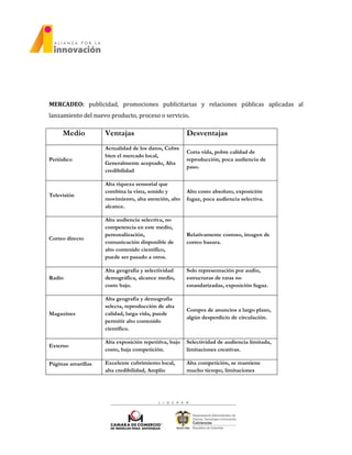 MERCADEO: publicidad, promociones publicitarias y relaciones públicas aplicadas al
lanzamiento del nuevo producto, proceso o servicio.
Medio Ventajas Desventajas
Periódico
Actualidad de los datos, Cubre
bien el mercado local,
Generalmente aceptado, Alta
credibilidad
Corta vida, pobre calidad de
reproducción, poca audiencia de
paso.
Televisión
Alta riqueza sensorial que
combina la vista, sonido y
movimiento, alta atención, alto
alcance.
Alto costo absoluto, exposición
fugaz, poca audiencia selectiva.
Correo directo
Alta audiencia selectiva, no
competencia en este medio,
personalización,
comunicación disponible de
alto contenido científico,
puede ser pasado a otros.
Relativamente costoso, imagen de
correo basura.
Radio
Alta geografía y selectividad
demográfica, alcance medio,
costo bajo.
Solo representación por audio,
estructuras de ratas no
estandarizadas, exposición fugaz.
Magazines
Alta geografía y demografía
selecta, reproducción de alta
calidad, larga vida, puede
permitir alto contenido
científico.
Compra de anuncios a largo plazo,
algún desperdicio de circulación.
Externo
Alta exposición repetitiva, bajo
costo, baja competición.
Selectividad de audiencia limitada,
limitaciones creativas.
Páginas amarillas Excelente cubrimiento local,
alta credibilidad, Amplio
Alta competición, se mantiene
mucho tiempo, limitaciones
 