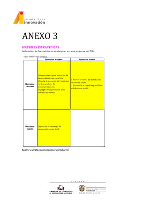 ANEXO 3
MATRICES ESTRATEGICAS
Aplicación de las matrices estratégicas en una empresa de TICs
Matriz estratégica mercado vs productos
 