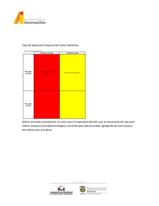 Caso de aplicación empresa del sector alimentos
Matriz mercado vs productos, en este caso el empresario decidió usar la convención de rojo para
indicar mediana prioridad estratégica y amarillo para alta prioridad, agregando de esta manera
otra dimensión al análisis.
 
