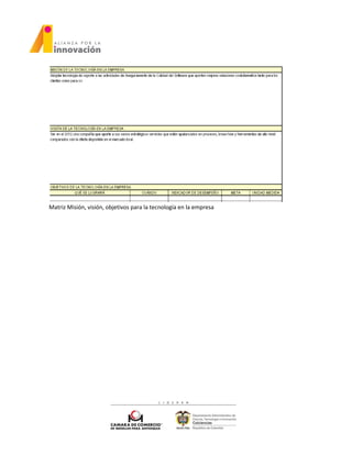 Matriz Misión, visión, objetivos para la tecnología en la empresa
 
