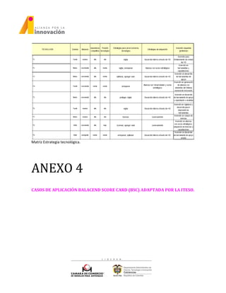 Matriz Estrategia tecnológica.
ANEXO 4
CASOS DE APLICACIÓN BALACEND SCORE CARD (BSC) ADAPTADA POR LA ITESO.
 