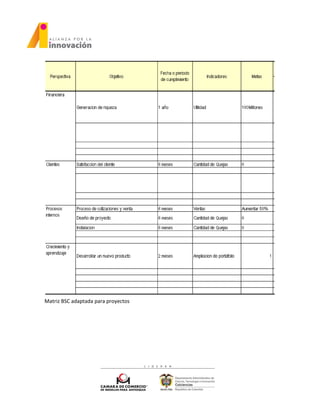 Matriz BSC adaptada para proyectos
 