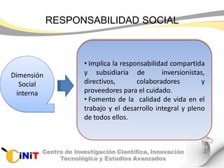 RESPONSABILIDAD SOCIAL
Dimensión
Social
interna
• Implica la responsabilidad compartida
y subsidiaria de inversionistas,
directivos, colaboradores y
proveedores para el cuidado.
• Fomento de la calidad de vida en el
trabajo y el desarrollo integral y pleno
de todos ellos.
 