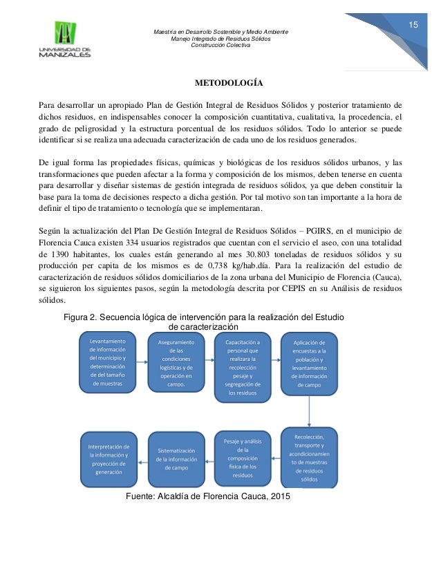 Gestion integral de residuos solidos pgirs (2)