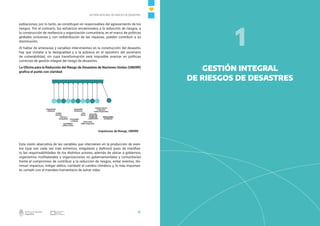 Gestión integral de riesgos de desastres pdf | PDF