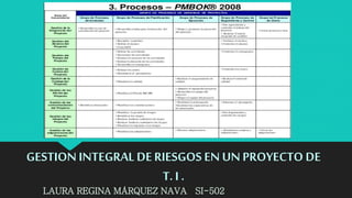 GESTION INTEGRAL DERIESGOS EN UN PROYECTO DE
T. I .
LAURA REGINA MÁRQUEZ NAVA SI-502
 