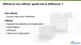 Officiel et non officiel, quelle est la différence ?
 Non officiel
 Aucune valeur pour l’entreprise
 Officiel
 Supporte les opérations de l’organisation
 Aspect légaux
 Historique
 Valeur pour l’organisation
 