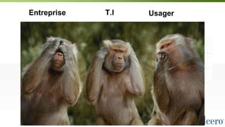 Entreprise T.I Usager
 