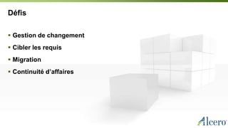 Défis
 Gestion de changement
 Cibler les requis
 Migration
 Continuité d’affaires
 