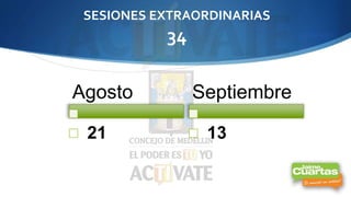 SESIONES EXTRAORDINARIAS 
Agosto 
21 
Septiembre 
13 
34 
 