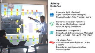 Enterprise Agility Enabler |
Agile Transformations Strategist |
Regional Lead of Agile Practice - everis
Corporate Innovat...