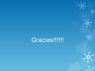 Gracias!!!!!!
 
