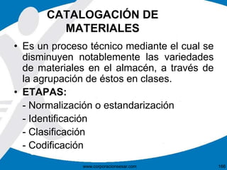 CATALOGACIÓN DE
MATERIALES
• Es un proceso técnico mediante el cual se
disminuyen notablemente las variedades
de materiales en el almacén, a través de
la agrupación de éstos en clases.
• ETAPAS:
- Normalización o estandarización
- Identificación
- Clasificación
- Codificación
166www.corporacionsesar.com
 