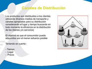 Los productos son distribuidos a los clientes
utilizando diversos medios de transporte y
canales apropiados para su distribución
considerando el lugar y tiempo buscando en
todo momento la eficiencia en la distribución
de los (bienes y/o servicios)
El objetivo es que el consumidor pueda
adquirirlos con el menor esfuerzo posible
Teniendo en cuenta :
- Tiempo
- Lugar
- Precio
Canales de Distribución
 