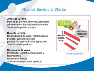 Antes de la venta
Política de Servicio al cliente, Estructura
administrativa, Flexibilidad del Sistema,
Servicio de gestión y apoyo
Durante la venta:
Disponibilidad de stock, información de
pedidos, consistencia ciclo
pedidos,Transporte,Envios especiales,
Sustitución del producto
Después de la venta
Instalación, Garantia,Alteraciones y
reparaciones,
Reclamos y quejas
Sustitución temporal del producto
Cliente Satisfecho
Nivel de Servicio al Cliente
 
