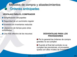 Métodos de compra y abastecimientos
Órdenes anticipadas
VENTAJAS PARA EL COMPRADOR
Simplificación del papeleo
Seguridad de un suministro regular
Inversión en inventarios reducida
Liberación de tiempo para otras
actividades
Uso más efectivo de los recursos DESVENTAJAS PARA LOS
PROVEEDORES
Por lo general las órdenes de compra
grandes no se cumplen
Cuando al final del contrato no se
cumplen las previsiones, el proveedor
queda con altos niveles de inventario
329www.corporacionsesar.com
 