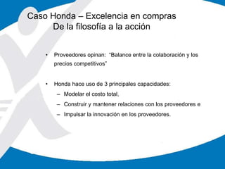 Caso Honda – Excelencia en compras
De la filosofía a la acción
• Proveedores opinan: “Balance entre la colaboración y los
precios competitivos”
• Honda hace uso de 3 principales capacidades:
– Modelar el costo total,
– Construir y mantener relaciones con los proveedores e
– Impulsar la innovación en los proveedores.
 