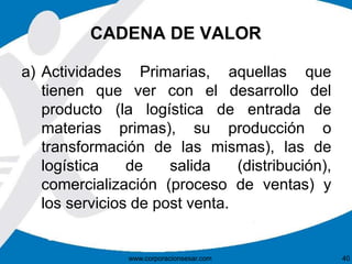 CADENA DE VALOR
a) Actividades Primarias, aquellas que
tienen que ver con el desarrollo del
producto (la logística de entrada de
materias primas), su producción o
transformación de las mismas), las de
logística de salida (distribución),
comercialización (proceso de ventas) y
los servicios de post venta.
www.corporacionsesar.com 40
 