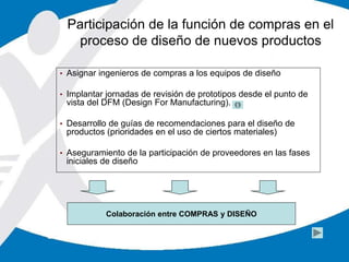 • Asignar ingenieros de compras a los equipos de diseño
• Implantar jornadas de revisión de prototipos desde el punto de
vista del DFM (Design For Manufacturing).
• Desarrollo de guías de recomendaciones para el diseño de
productos (prioridades en el uso de ciertos materiales)
• Aseguramiento de la participación de proveedores en las fases
iniciales de diseño
Participación de la función de compras en el
proceso de diseño de nuevos productos
Colaboración entre COMPRAS y DISEÑO
 