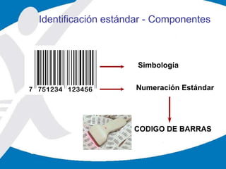 Simbología
Numeración Estándar
CODIGO DE BARRAS
Identificación estándar - Componentes
 